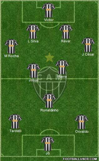 C Atlético Mineiro 4-2-1-3 football formation
