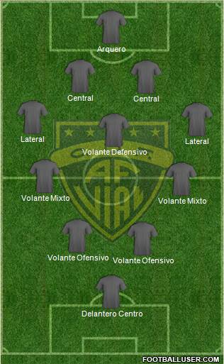 CD Arturo Fernández Vial 4-3-2-1 football formation