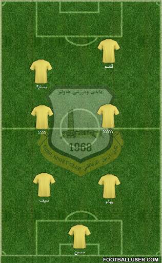 Arbil 3-5-2 football formation
