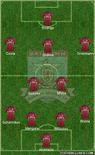 Galway United football formation