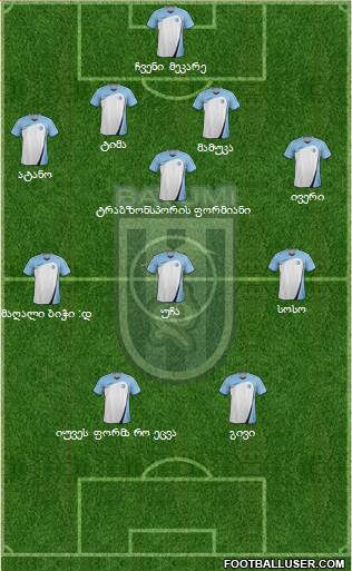 Dinamo Batumi 4-3-3 football formation