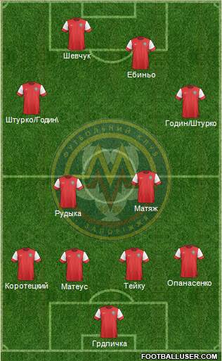 Metalurg Zaporizhzhya 4-2-2-2 football formation