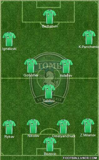 Tom Tomsk 4-3-3 football formation