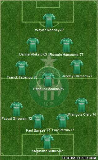 http://www.footballuser.com/formations/2013/08/784737_AS_Saint-Etienne.jpg