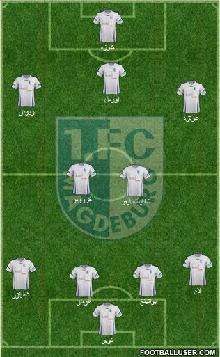1.FC Magdeburg football formation