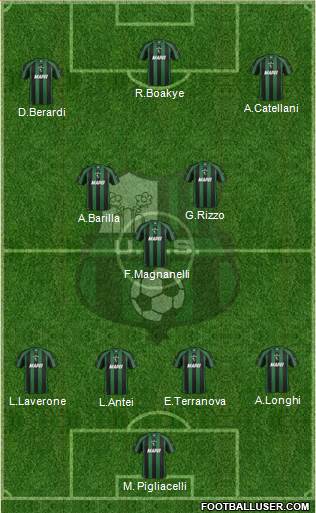 Sassuolo 4-2-1-3 football formation