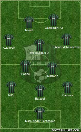 Sassuolo 3-5-1-1 football formation