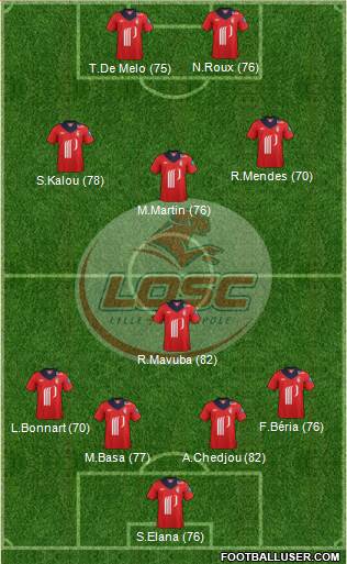 http://www.footballuser.com/formations/2013/08/785547_LOSC_Lille_Metropole.jpg