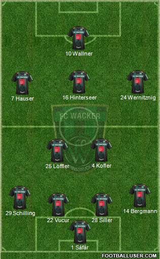 FC Wacker Innsbruck 4-2-3-1 football formation