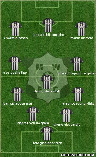 Montevideo Wanderers Fútbol Club 4-3-3 football formation