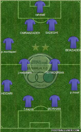 Esteghlal Tehran 4-4-2 football formation