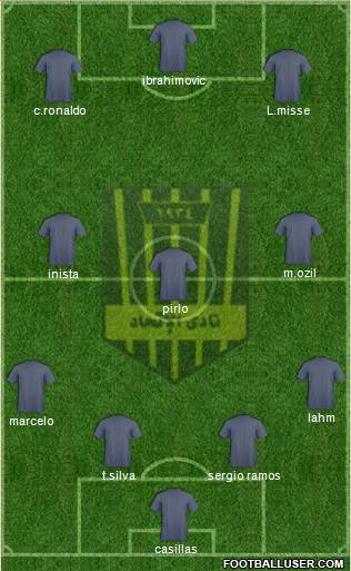 Al-Ittihad Wad Medani 4-3-3 football formation