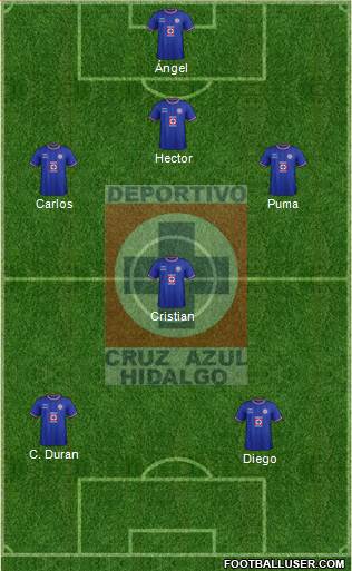 Club Deportivo Cruz Azul Hidalgo 3-5-2 football formation