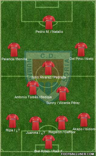 C.D. Numancia S.A.D. 4-3-2-1 football formation