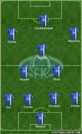 Molde FK 4-3-2-1 football formation