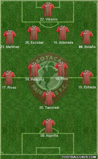 CD Patriotas FC 4-4-1-1 football formation