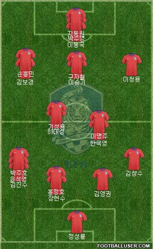 South Korea 4-4-1-1 football formation
