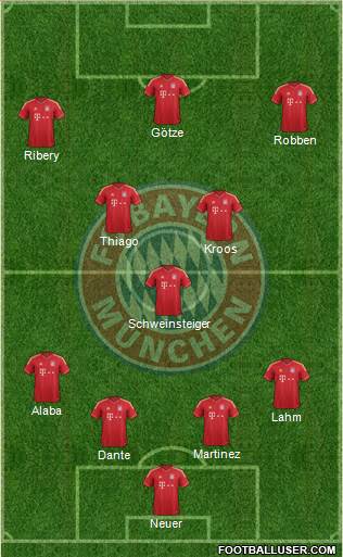 FC Bayern München