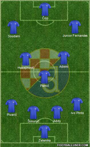 NK Dinamo 4-2-4 football formation