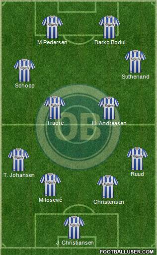 Odense Boldklub 4-4-1-1 football formation