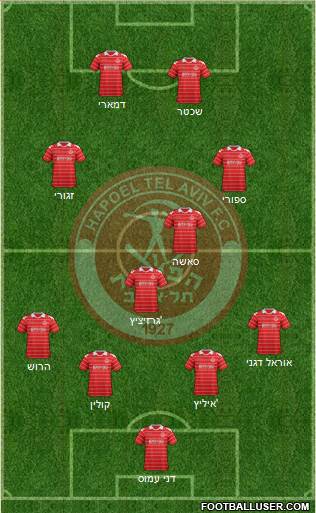 Hapoel Tel-Aviv 4-4-2 football formation