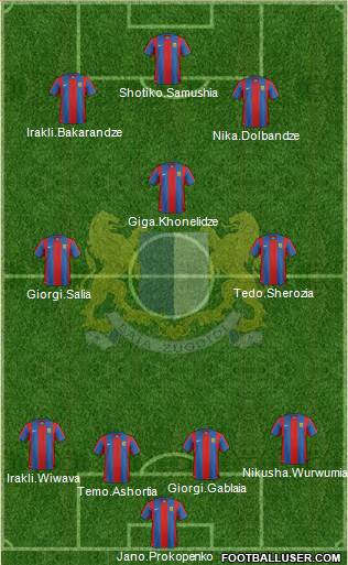 Baia Zugdidi football formation