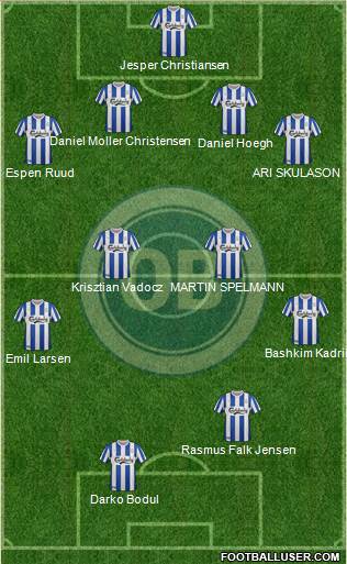 Odense Boldklub 5-3-2 football formation