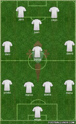 R.C. Celta S.A.D. 4-3-1-2 football formation