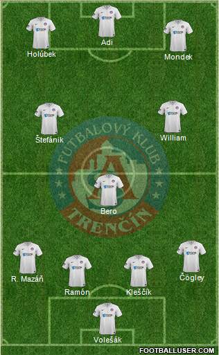 AS Trencin football formation