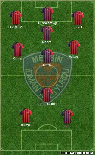 Mersin Idman Yurdu 5-4-1 football formation