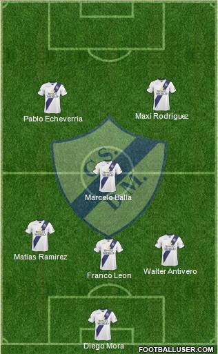 Deportivo Merlo 5-4-1 football formation