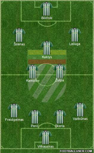 VFK Zalgiris Vilnius 4-2-1-3 football formation