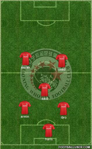 Liaoning FC 3-5-1-1 football formation