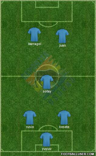 CD Provincial Osorno S.A.D.P. football formation