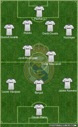 R. Madrid Castilla 4-2-3-1 football formation