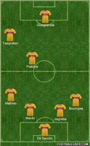 Motherwell 4-2-3-1 football formation