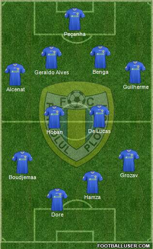 SC FC Petrolul Ploiesti 4-2-3-1 football formation