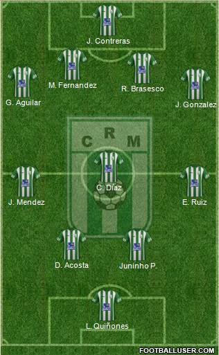 Racing Club de Montevideo 4-3-2-1 football formation