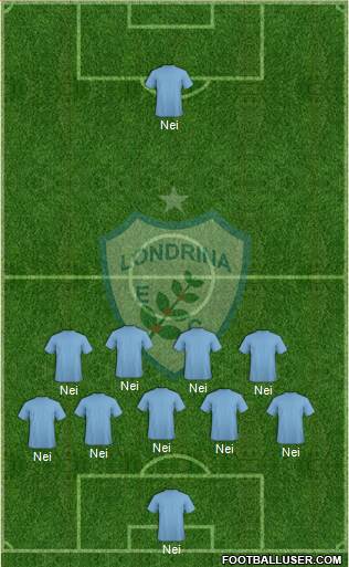Londrina EC 3-4-3 football formation