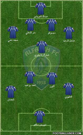 Al-Fat'h 4-1-4-1 football formation