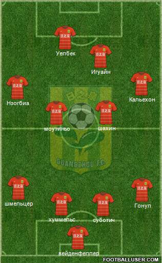 Guangdong Rizhiquan 4-4-1-1 football formation