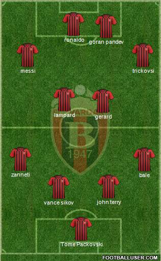 FK Vardar Skopje 4-4-1-1 football formation