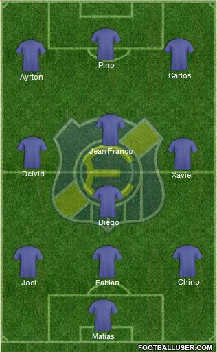CD Everton de Viña del Mar S.A.D.P. 3-4-3 football formation