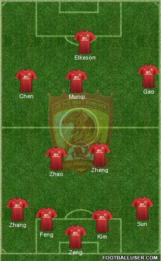 Guangzhou Yiyao 4-2-3-1 football formation