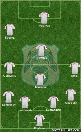 FC Minsk 4-4-2 football formation