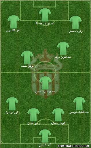 Hassania Union Sport Agadir 4-3-3 football formation