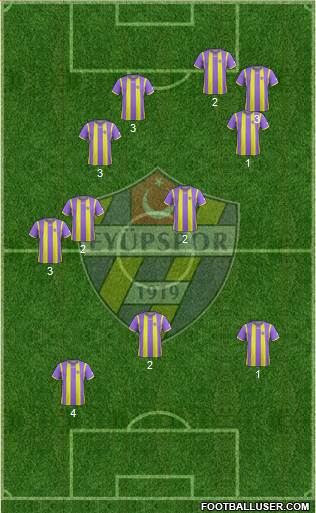 Eyüpspor 3-4-1-2 football formation