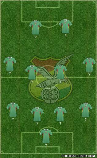 Bolivia football formation