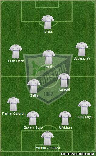 Orduspor 4-2-3-1 football formation