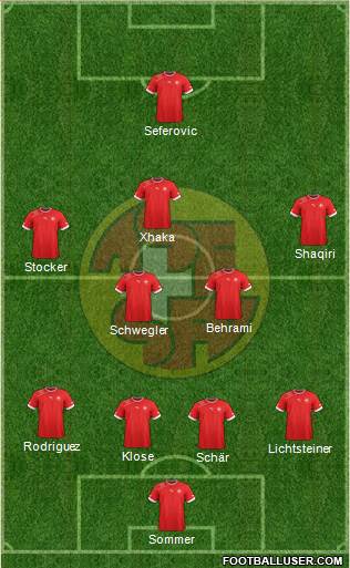 Switzerland 4-5-1 football formation